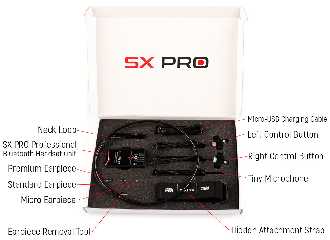 SX PRO Spy Bluetooth Wireless Exam Hidden Communication Earpiece kit Package Contents - What is in the Box